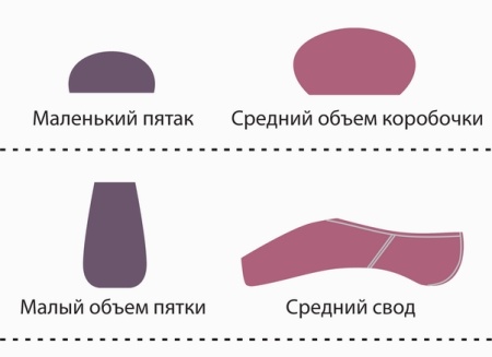 rc1ru
